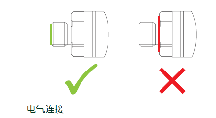 DPS8000压力传感器安装接口