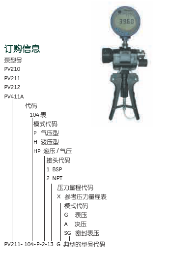 订购信息